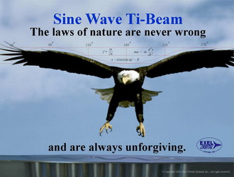 I-Beam Literature